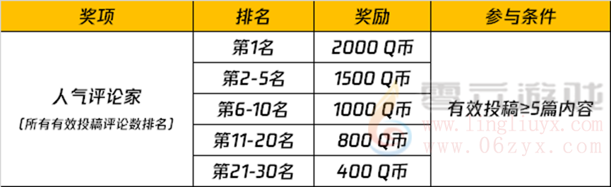 “玩转新赛季”主题视频征稿活动开启(图1)