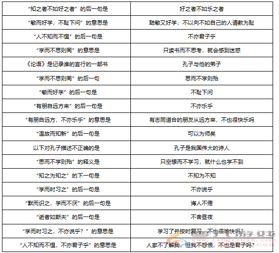 梦幻西游敦煌答题题库大全(图2)