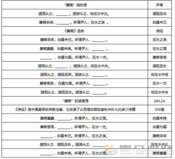 梦幻西游敦煌答题题库大全(图5)