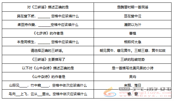 梦幻西游敦煌答题题库大全(图8)