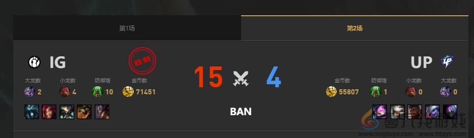 lol夏季赛IG vs UP赛况介绍(图3)