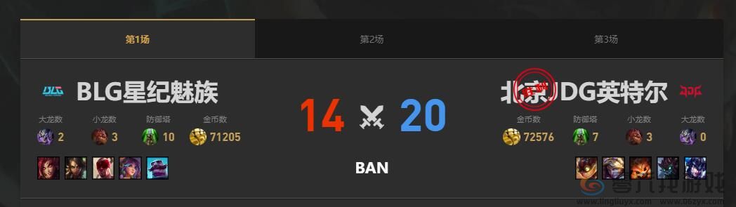lol夏季赛组内赛JDG vs BLG赛况介绍(图2)