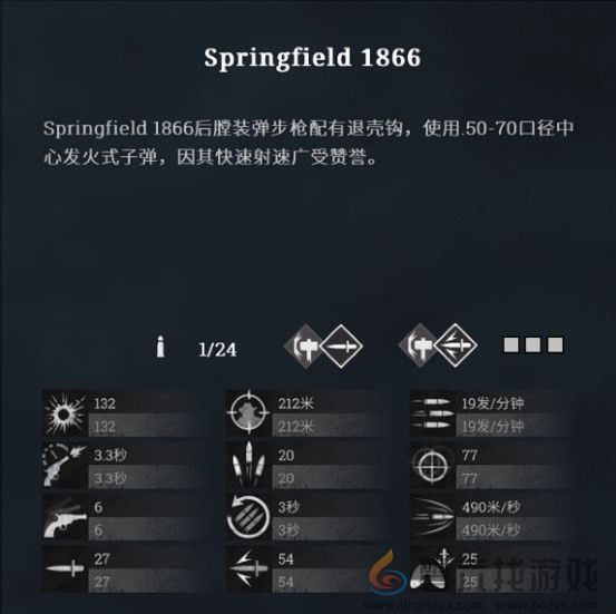 猎杀：对决Springfield1866步枪神射手作用分享(图2)