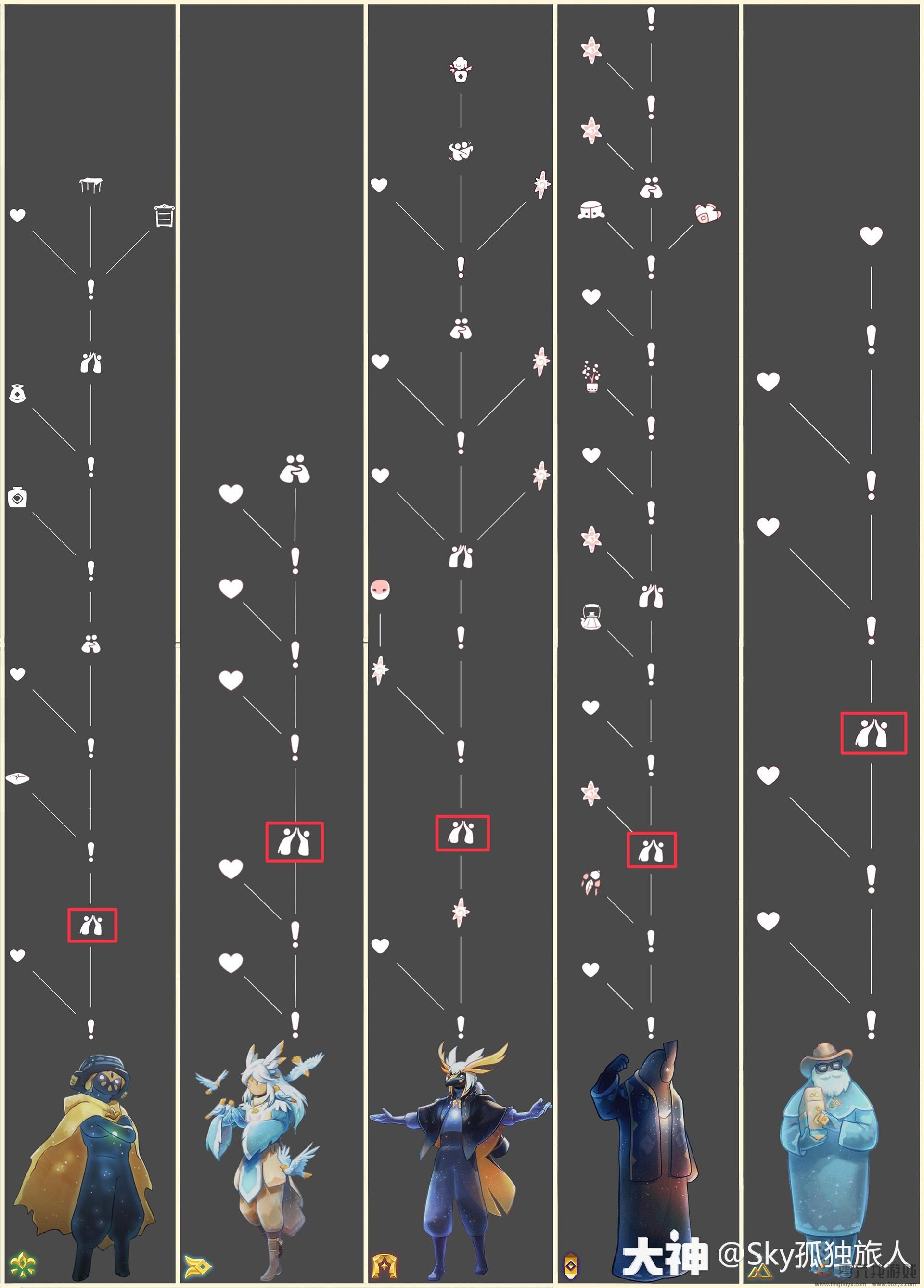 光遇8月22日每日任务做法攻略(图3)