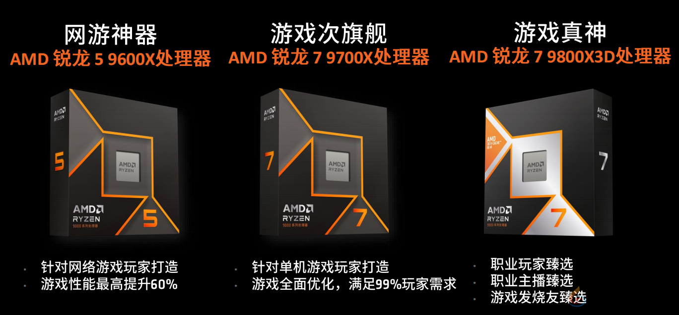 游戏与硬件的碰撞 AMD&微星B站头号玩家A计划启动(图5)