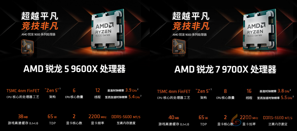 游戏与硬件的碰撞 AMD&微星B站头号玩家A计划启动(图12)