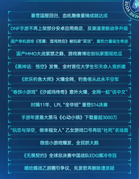 TapTap年度游戏大赏玩家奖项有哪些(图6)