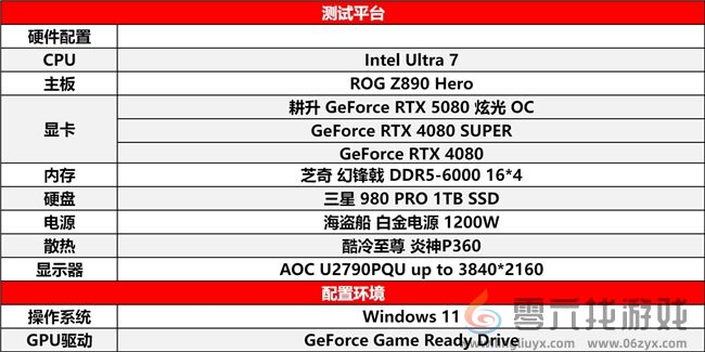 DLSS 4性能全力冲锋，耕升 GeForce RTX 5080 炫光 OC 值得你拥有！(图20)