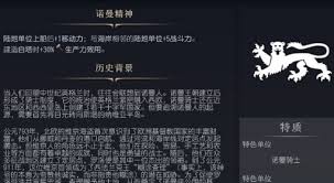 文明7诺曼强度解析(图1)